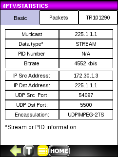 Testirovanie Iptv V Rezhime Monitoringa Monitor